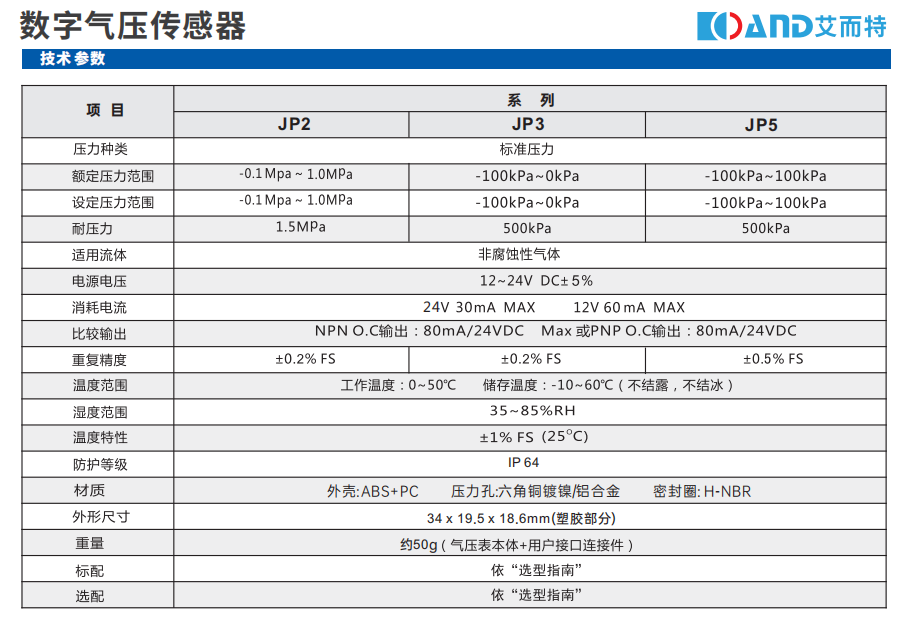 JP参数.png