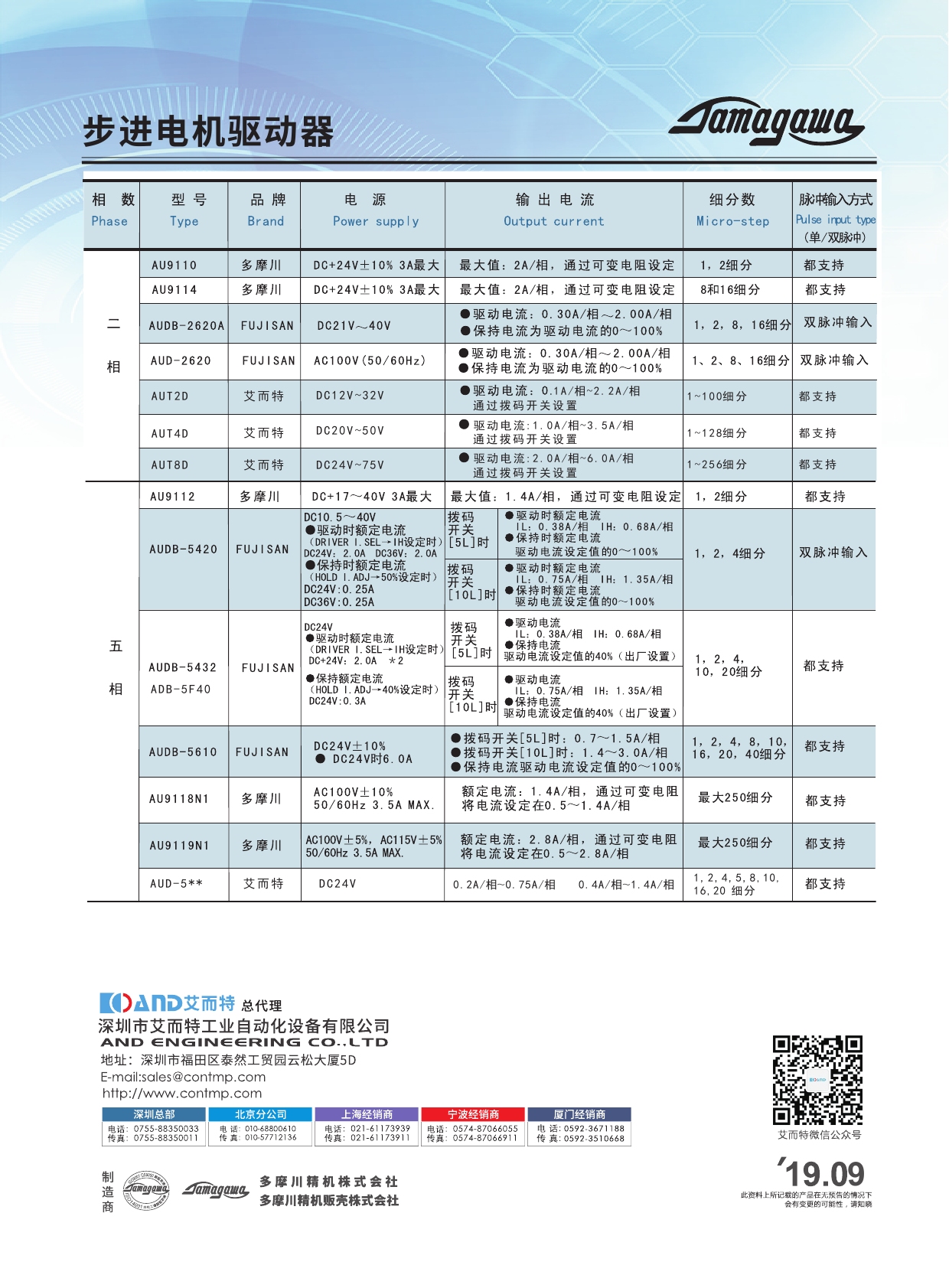 步进电机折页2019.90005.jpg