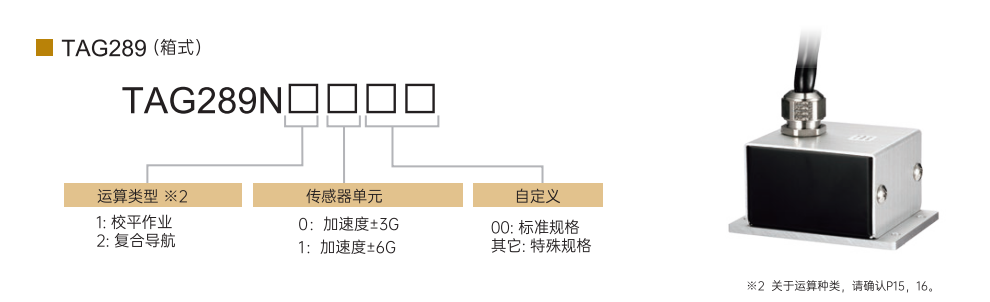 MEMSIMU(小型三轴惯性传感器单元)X0.png