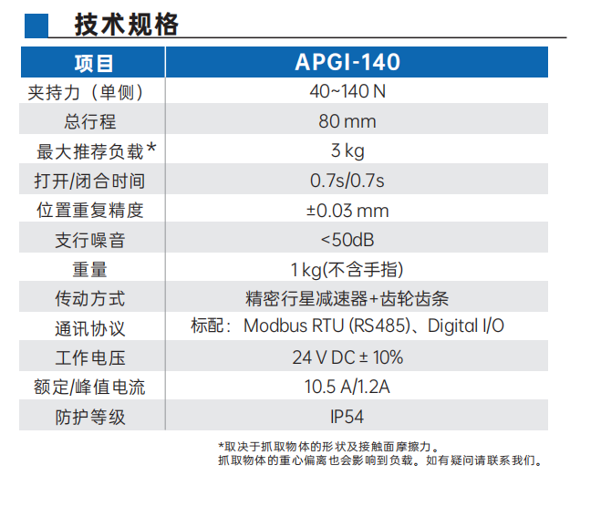 艾而特APGI系列工业平行电爪